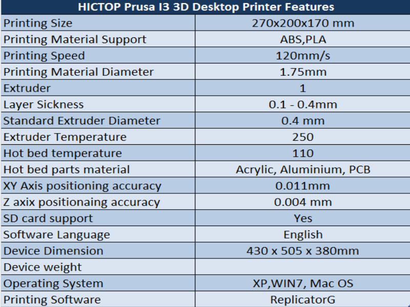 HICTOP Prusa I3 3D Desktop Printer-Features